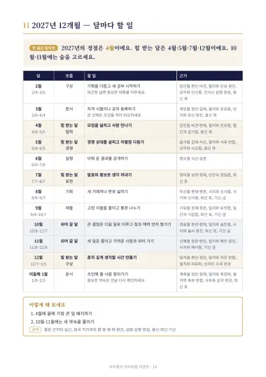 2027년 12개월 달마다 할 일 쪽