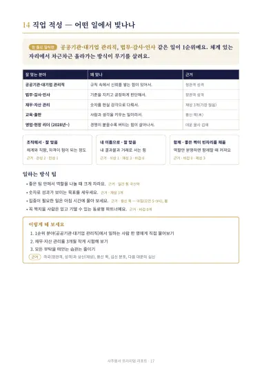 직업 적성 쪽