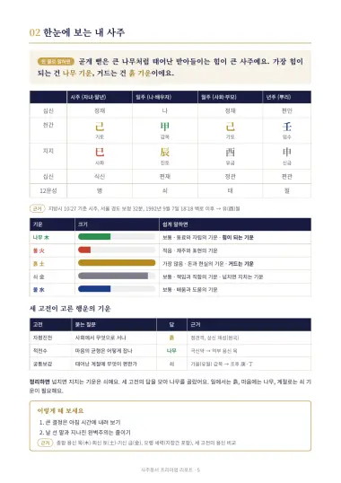 한눈에 보는 내 사주 쪽